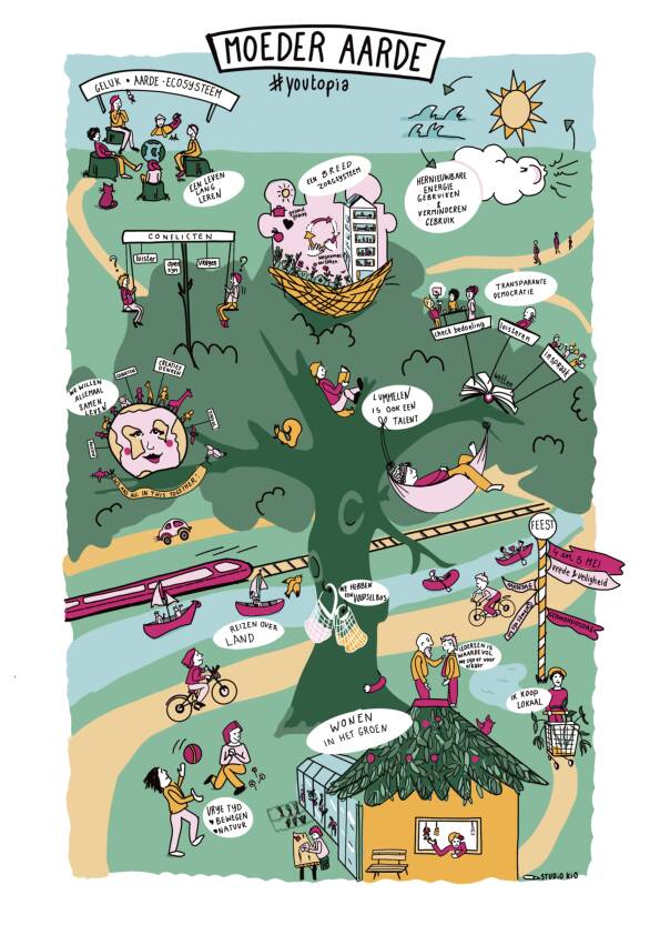 2021_12_29_Babette_porcelijn_Youtopia_